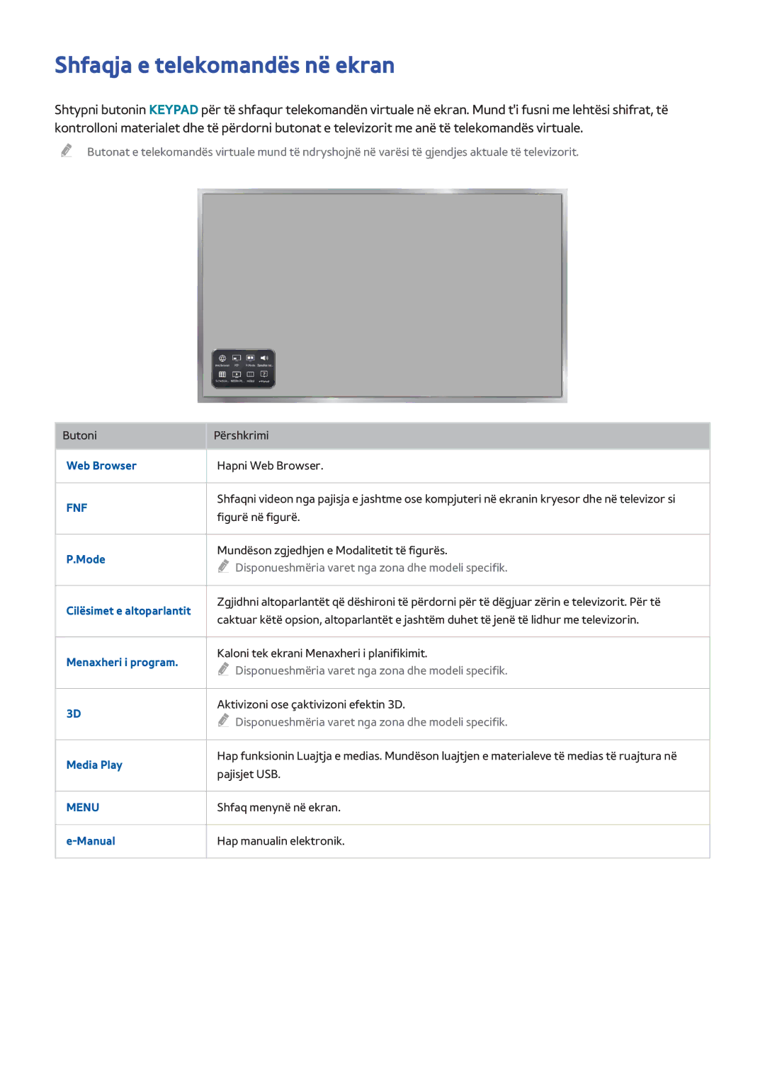 Samsung UE48H5003AWXXH, UE40H6203AWXXH, UE32H5303AWXXH, UE40H5303AWXXH, UE46H5303AWXXH Shfaqja e telekomandës në ekran, Fnf 