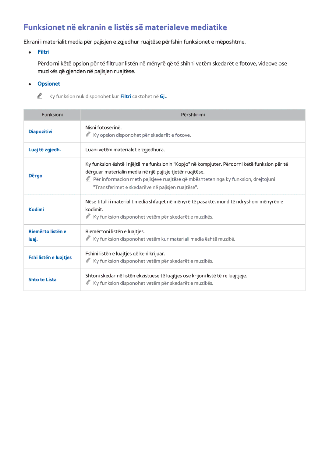 Samsung UE40H5303AWXXH, UE40H6203AWXXH manual Funksionet në ekranin e listës së materialeve mediatike, Filtri, Opsionet 