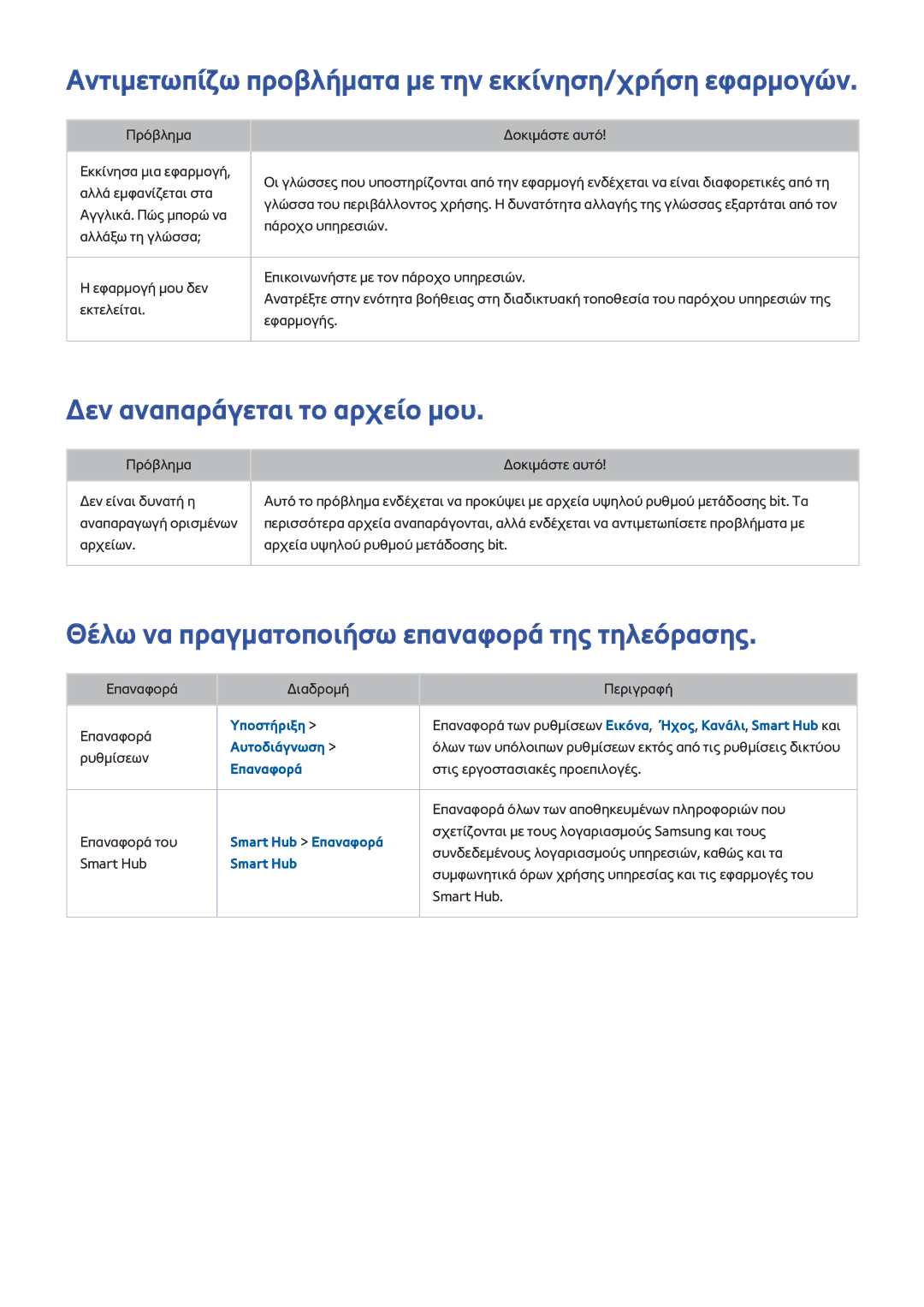 Samsung UE58H5203AWXXH manual Αντιμετωπίζω προβλήματα με την εκκίνηση/χρήση εφαρμογών, Δεν αναπαράγεται το αρχείο μου 