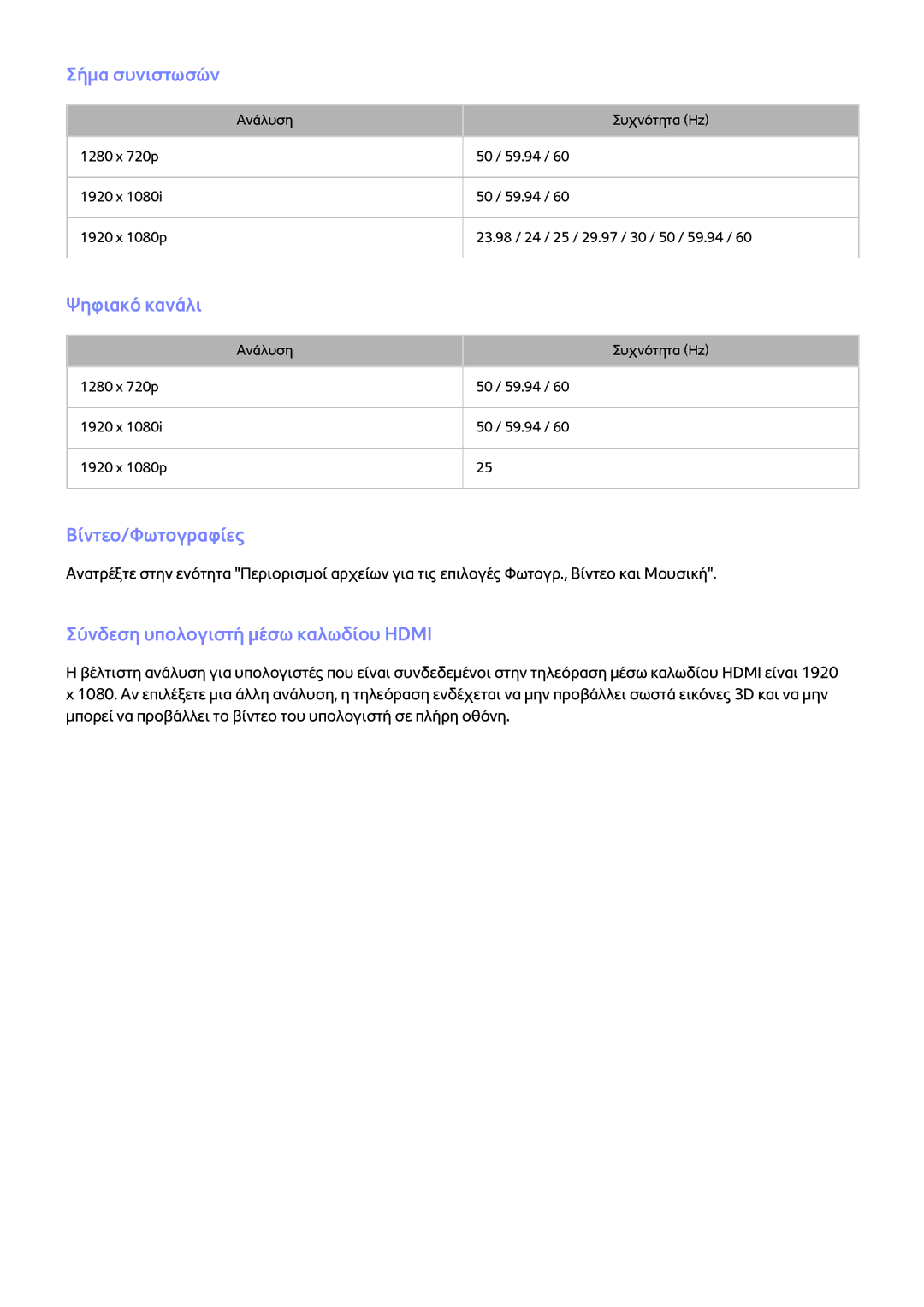 Samsung UE40H5303AWXXH manual Σήμα συνιστωσών, Ψηφιακό κανάλι, Βίντεο/Φωτογραφίες, Σύνδεση υπολογιστή μέσω καλωδίου Hdmi 