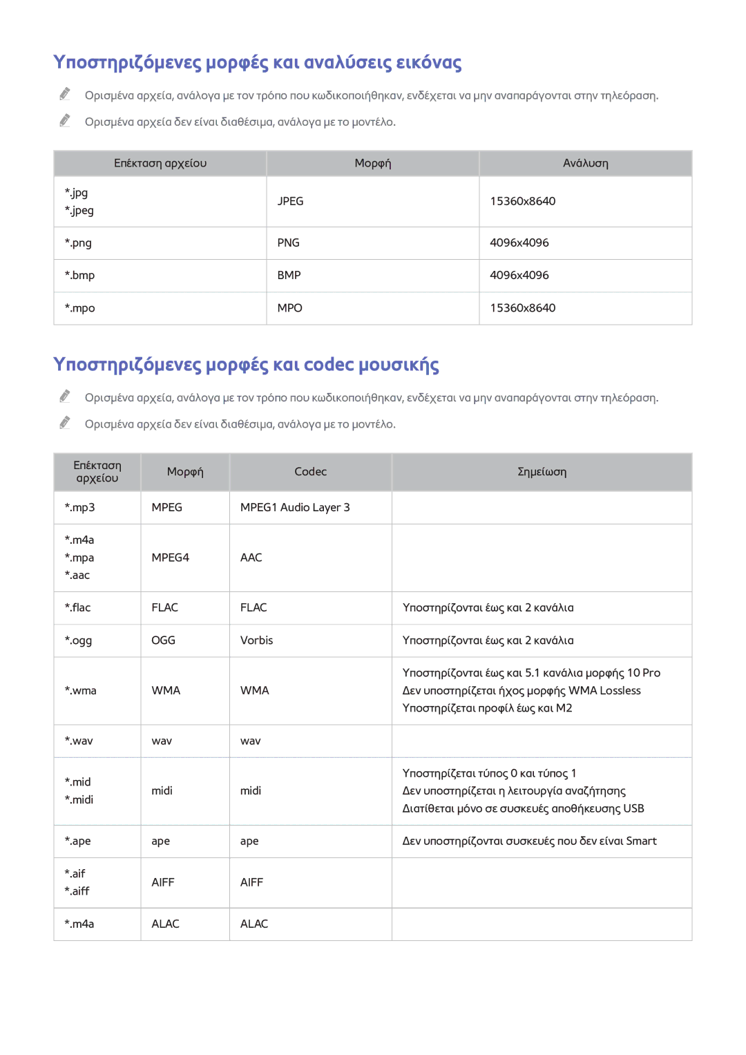 Samsung UE46H6203AWXXH manual Υποστηριζόμενες μορφές και αναλύσεις εικόνας, Υποστηριζόμενες μορφές και codec μουσικής 