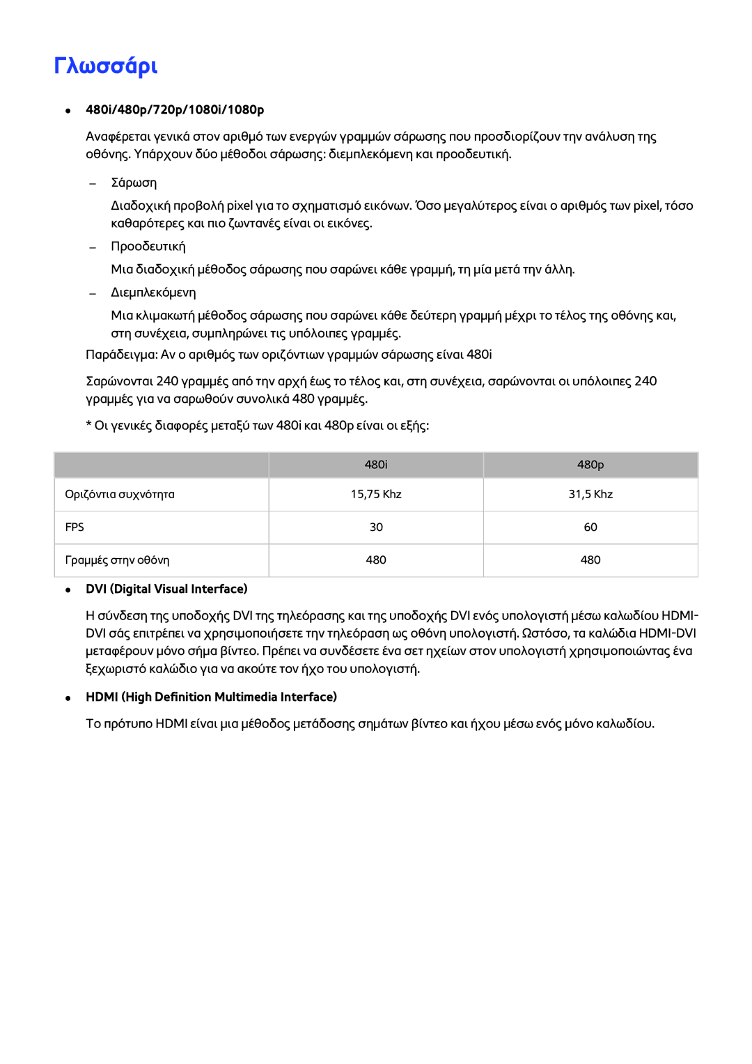 Samsung UE48H5203AWXXH, UE40H6203AWXXH, UE32H5303AWXXH Γλωσσάρι, 480i/480p/720p/1080i/1080p, DVI Digital Visual Interface 