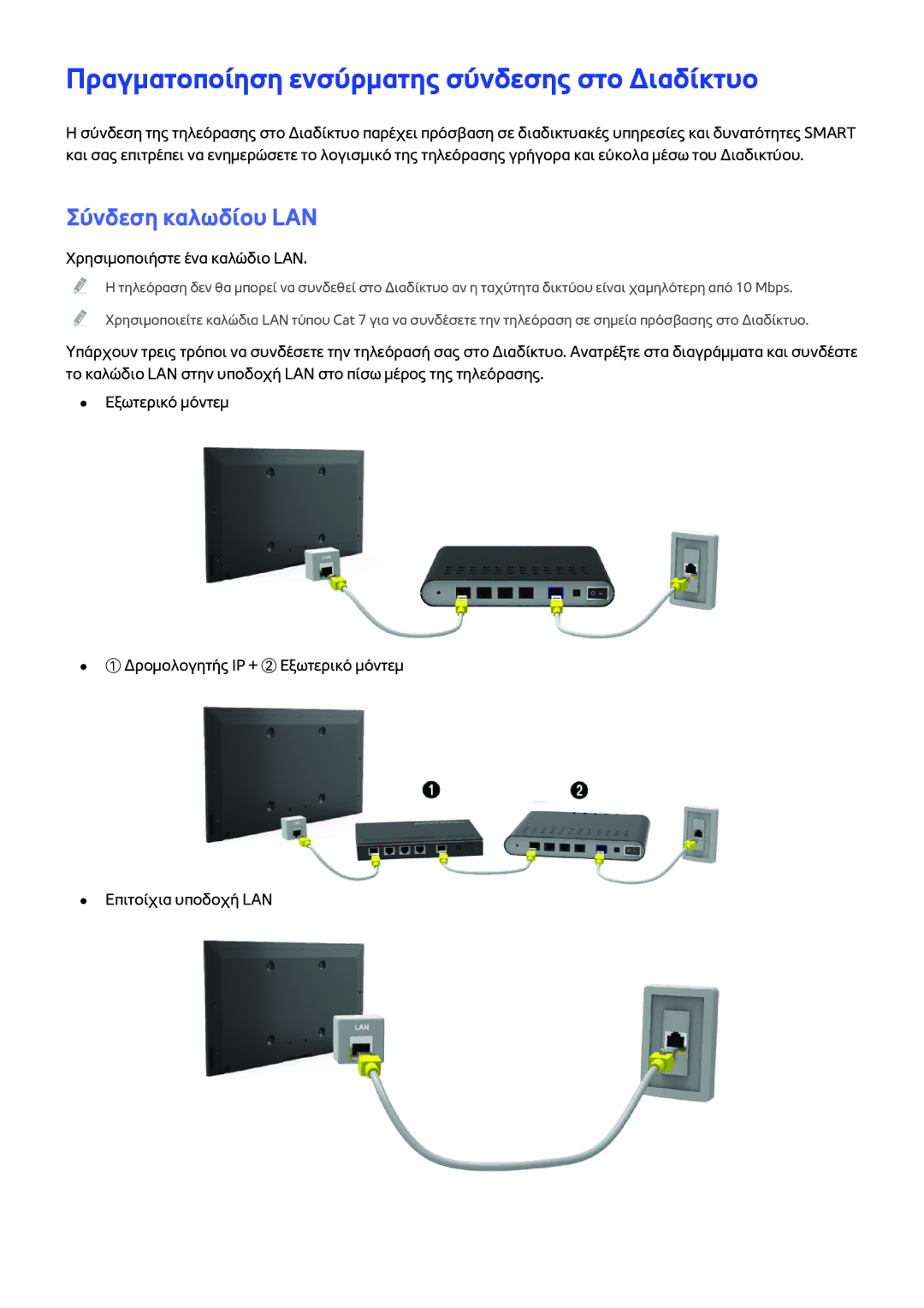 Samsung UE48H5203AWXXH, UE40H6203AWXXH manual Πραγματοποίηση ενσύρματης σύνδεσης στο Διαδίκτυο, Σύνδεση καλωδίου LAN 