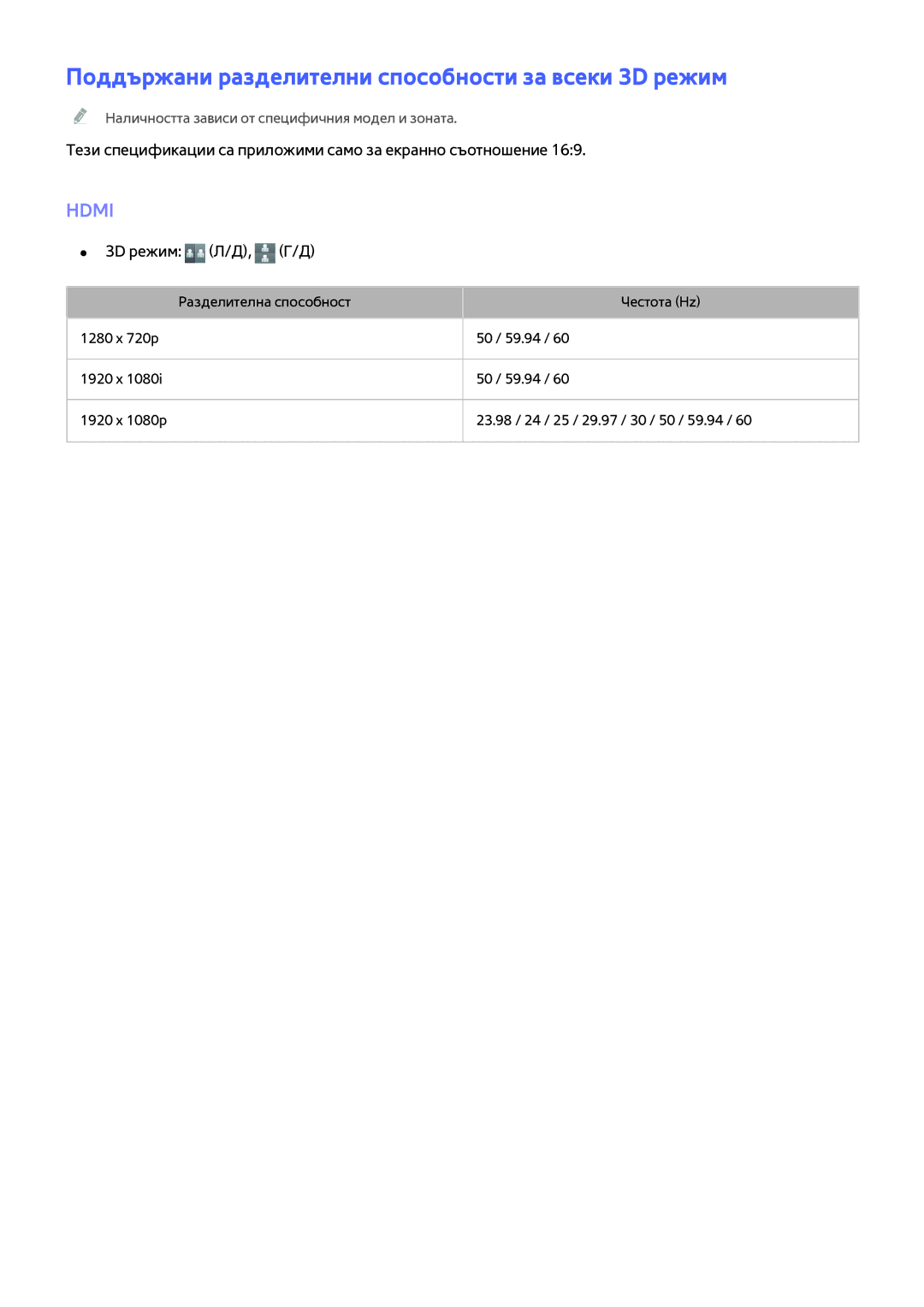 Samsung UE32H5303AWXXH, UE40H6203AWXXH, UE48H5003AWXXH manual Поддържани разделителни способности за всеки 3D режим, Hdmi 