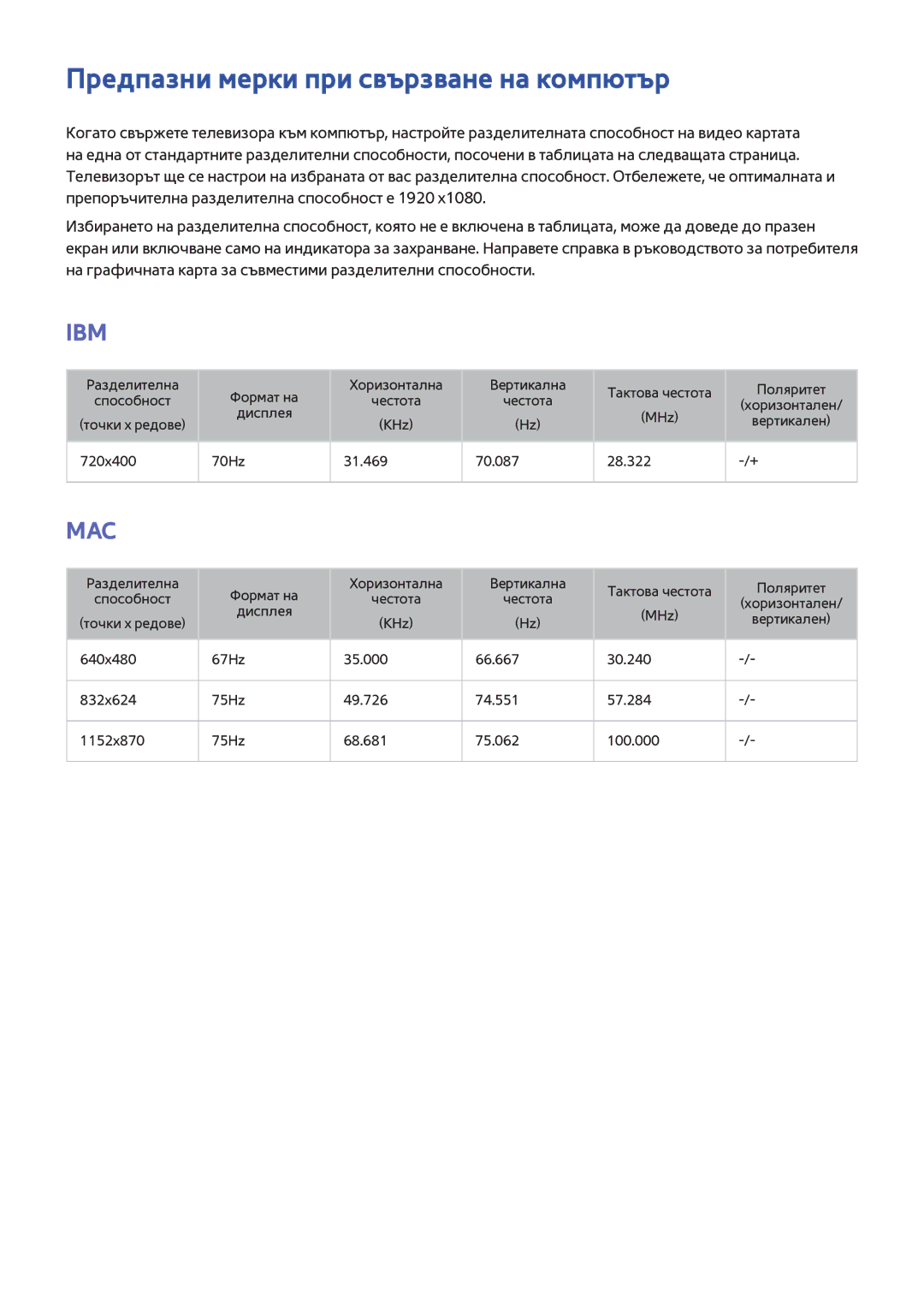 Samsung UE48H5003AWXXH, UE40H6203AWXXH, UE32H5303AWXXH manual Предпазни мерки при свързване на компютър, Ibm 