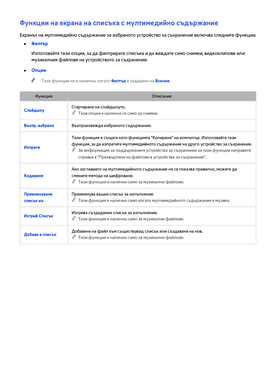 Samsung UE40H6203AWXXH, UE32H5303AWXXH manual Функции на екрана на списъка с мултимедийно съдържание, Филтър, Опции 