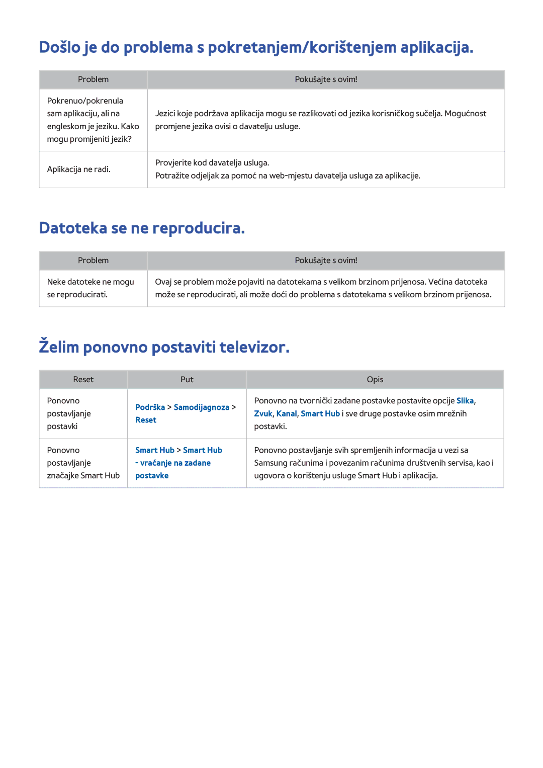 Samsung UE58H5203AWXXH manual Došlo je do problema s pokretanjem/korištenjem aplikacija, Datoteka se ne reproducira 