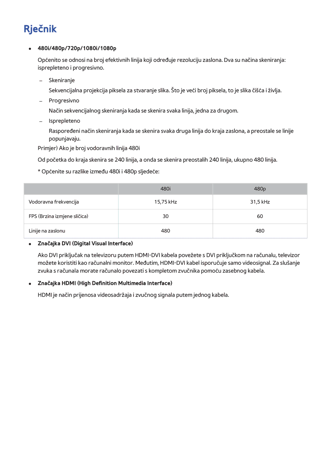 Samsung UE48H5003AWXXH, UE40H6203AWXXH manual Rječnik, 480i/480p/720p/1080i/1080p, Značajka DVI Digital Visual Interface 