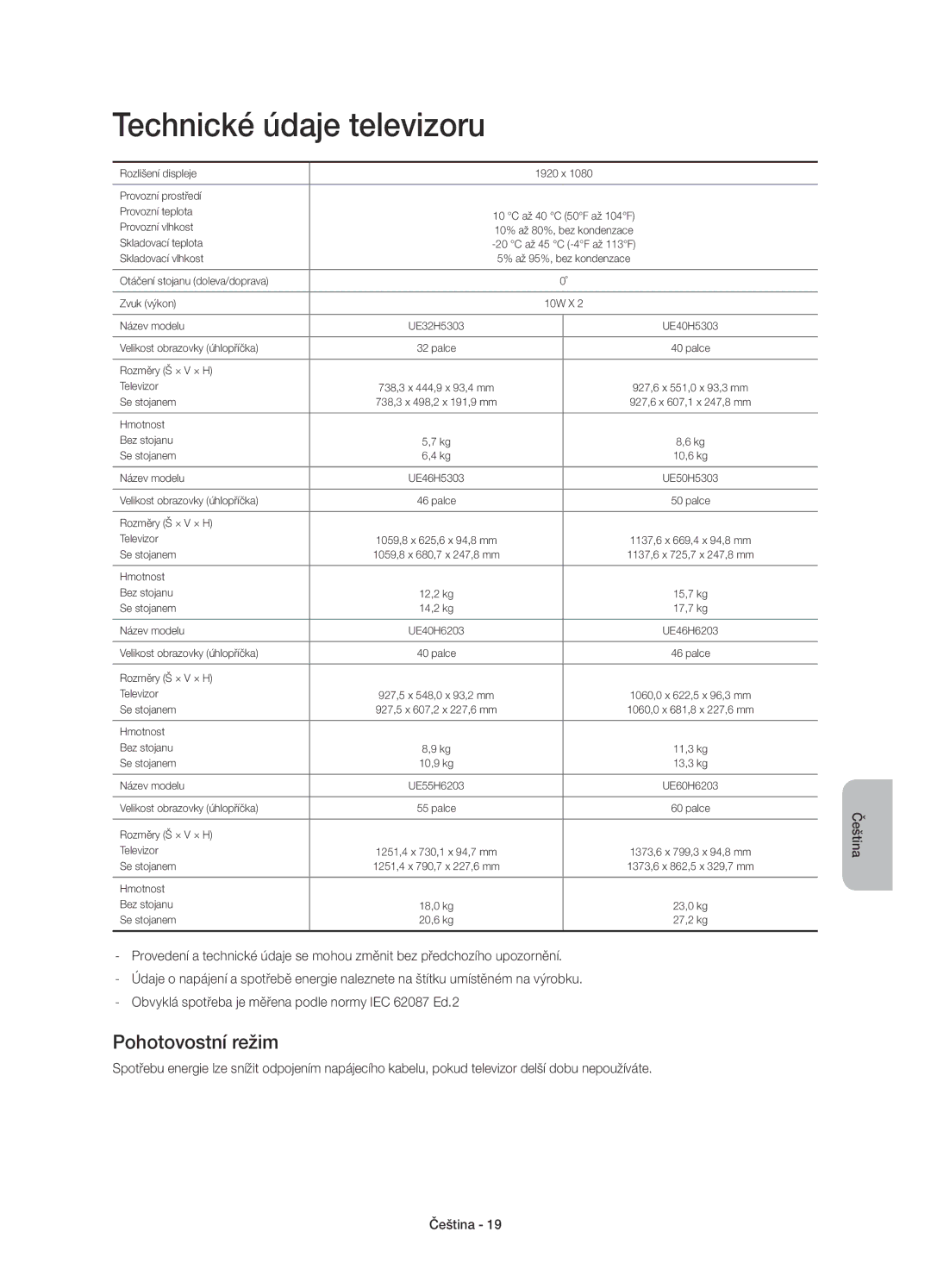 Samsung UE60H6203AWXXN, UE40H6203AWXXH, UE40H5303AWXZG, UE32H5303AWXXH manual Technické údaje televizoru, Pohotovostní režim 