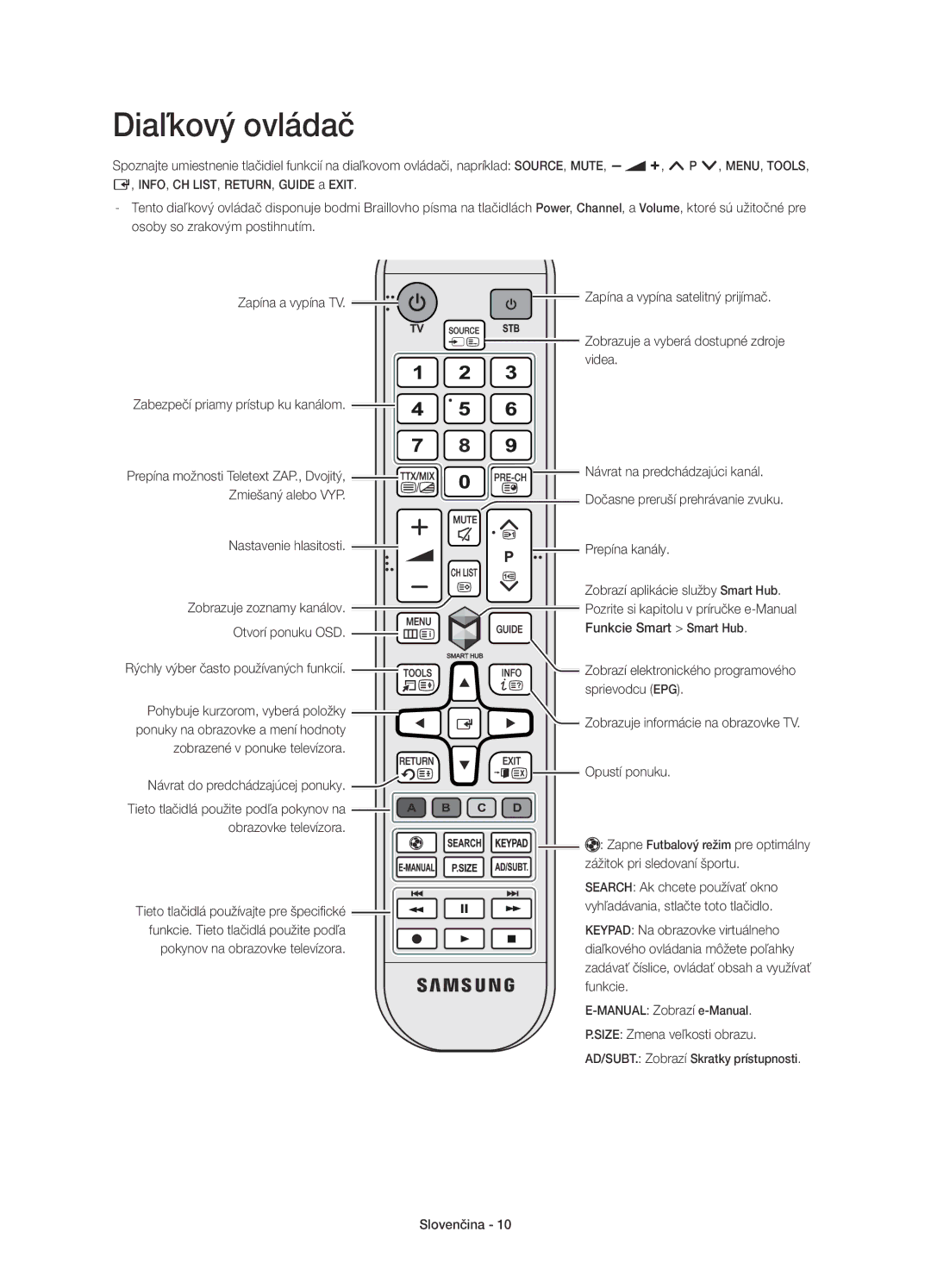 Samsung UE50H5303AWXXH, UE40H6203AWXXH, UE40H5303AWXZG, UE32H5303AWXXH, UE40H5303AWXXH, UE46H5303AWXXH manual Diaľkový ovládač 