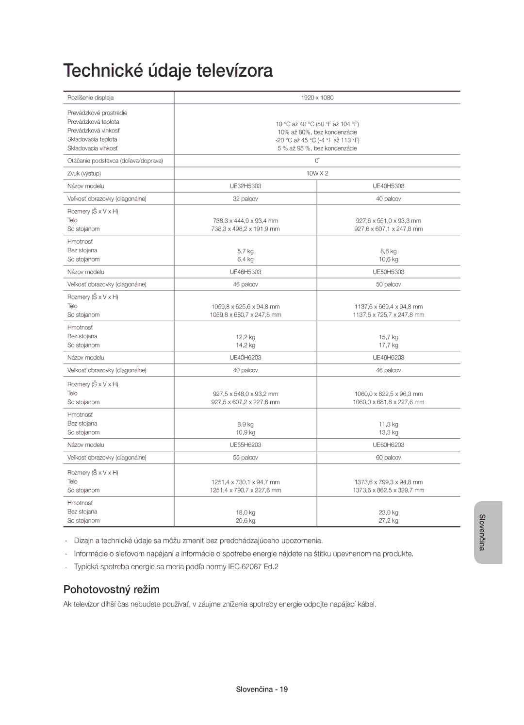 Samsung UE50H5303AWXXN, UE40H6203AWXXH, UE40H5303AWXZG, UE32H5303AWXXH manual Technické údaje televízora, Pohotovostný režim 