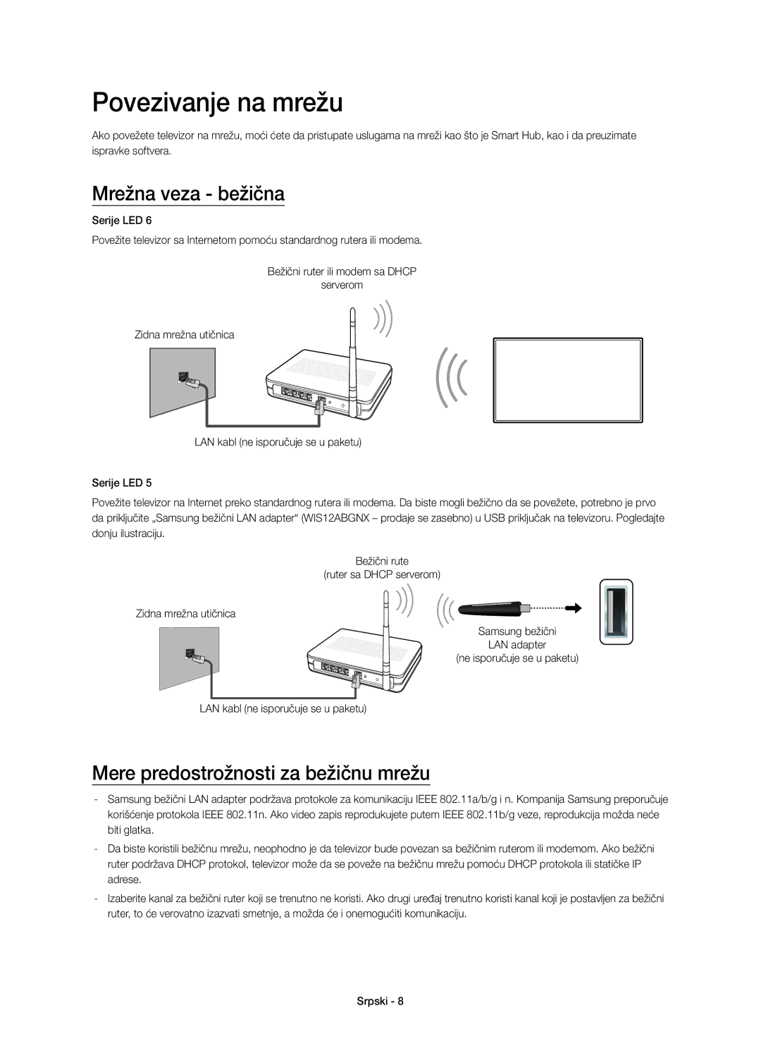 Samsung UE40H6203AWXXN, UE40H6203AWXXH Povezivanje na mrežu, Mrežna veza bežična, Mere predostrožnosti za bežičnu mrežu 