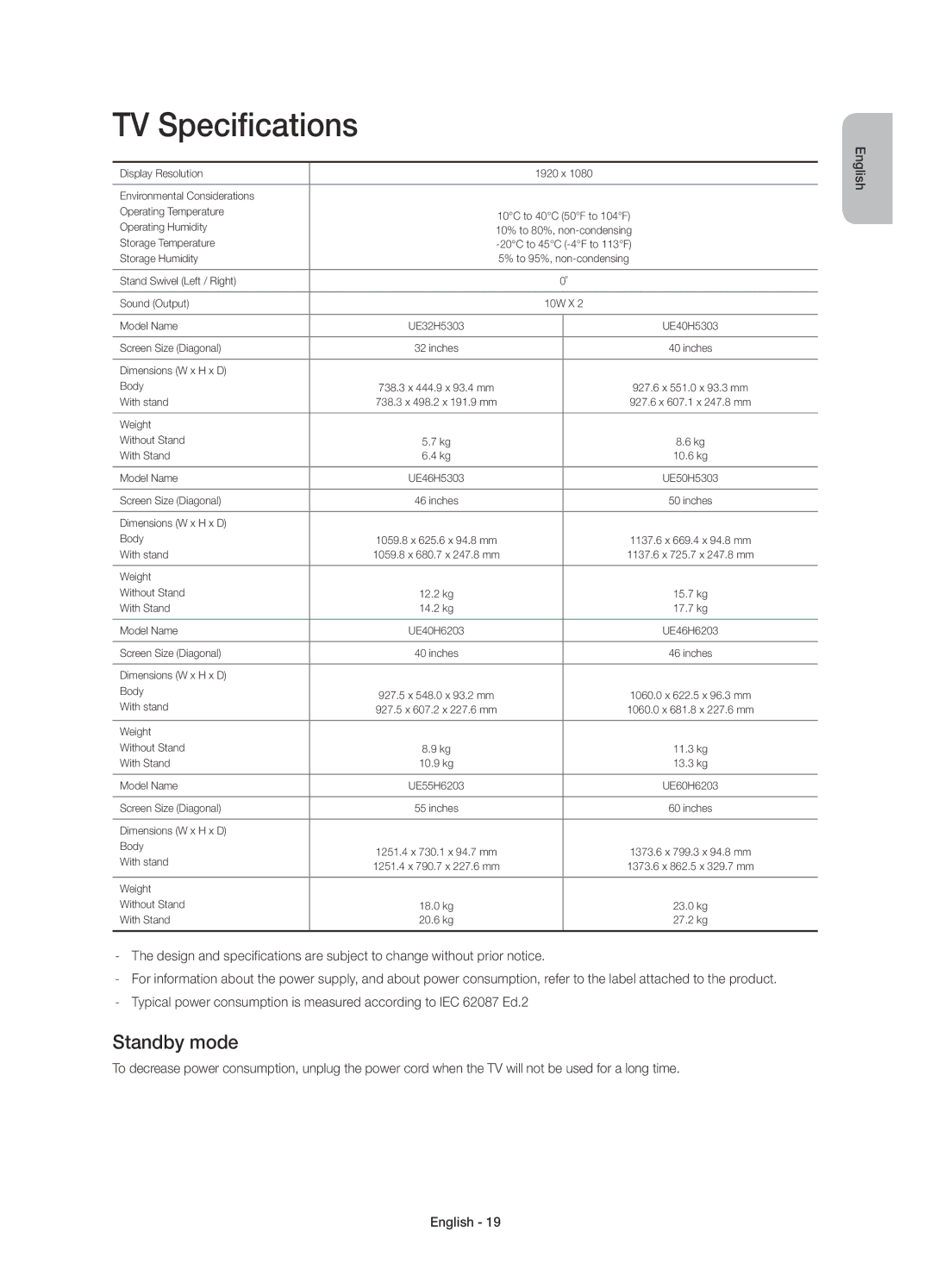 Samsung UE50H5303AWXXN, UE40H6203AWXXH, UE40H5303AWXZG, UE32H5303AWXXH, UE40H5303AWXXH manual TV Specifications, Standby mode 