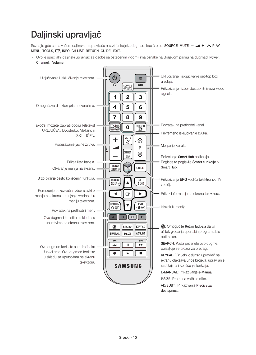 Samsung UE55H6203AWXXC Otvaranje menija na ekranu, Brzo biranje često korišćenih funkcija, Povratak na prethodni meni 