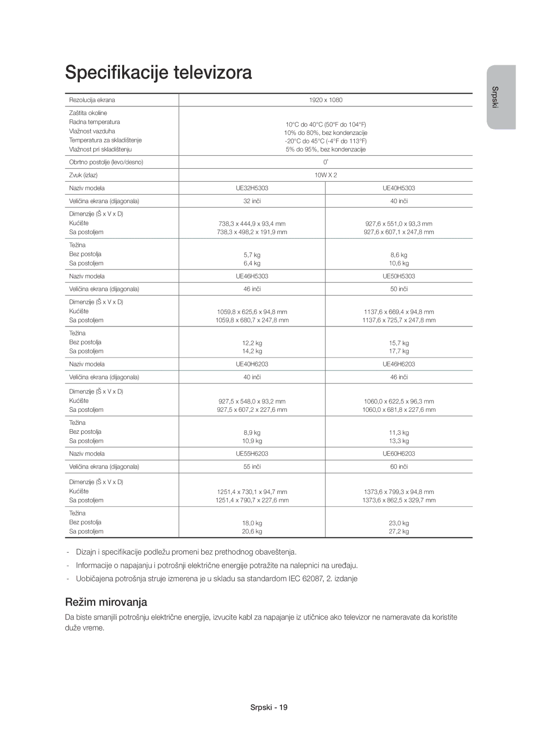 Samsung UE40H5303AWXXH, UE40H6203AWXXH, UE40H5303AWXZG, UE32H5303AWXXH manual Specifikacije televizora, Režim mirovanja 