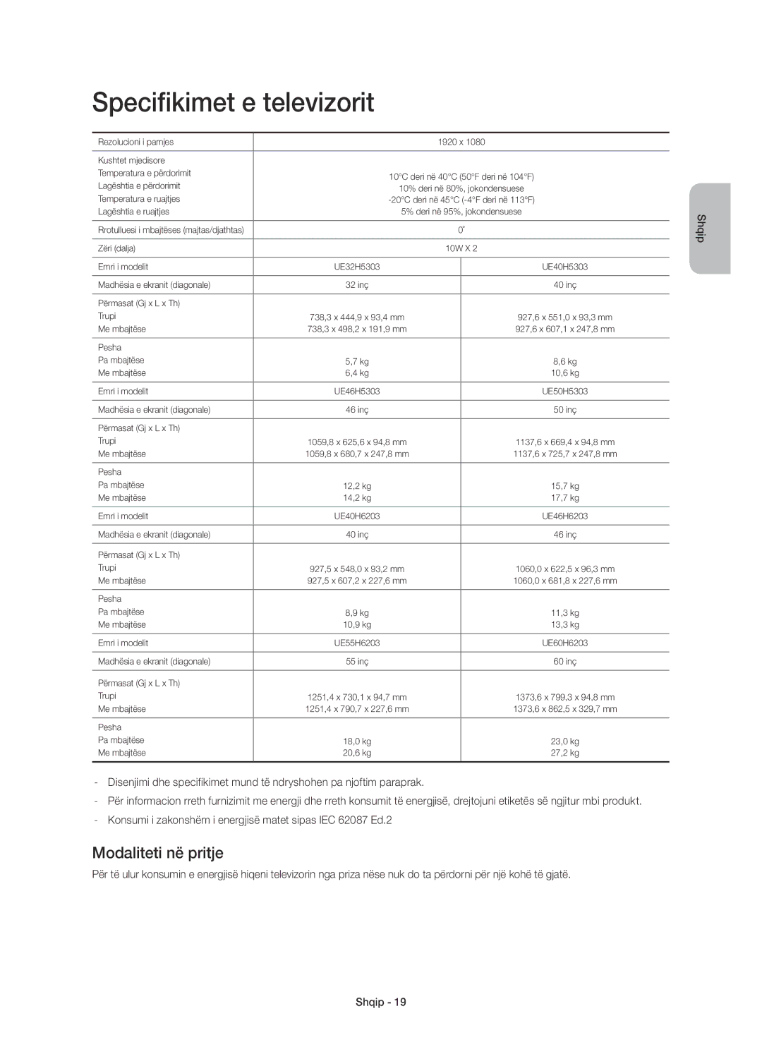 Samsung UE46H6203AWXXN, UE40H6203AWXXH, UE40H5303AWXZG, UE32H5303AWXXH manual Specifikimet e televizorit, Modaliteti në pritje 