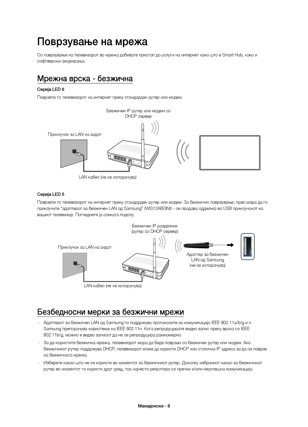 Samsung UE46H5303AWXXH, UE40H6203AWXXH Поврзување на мрежа, Мрежна врска безжична, Безбедносни мерки за безжични мрежи 