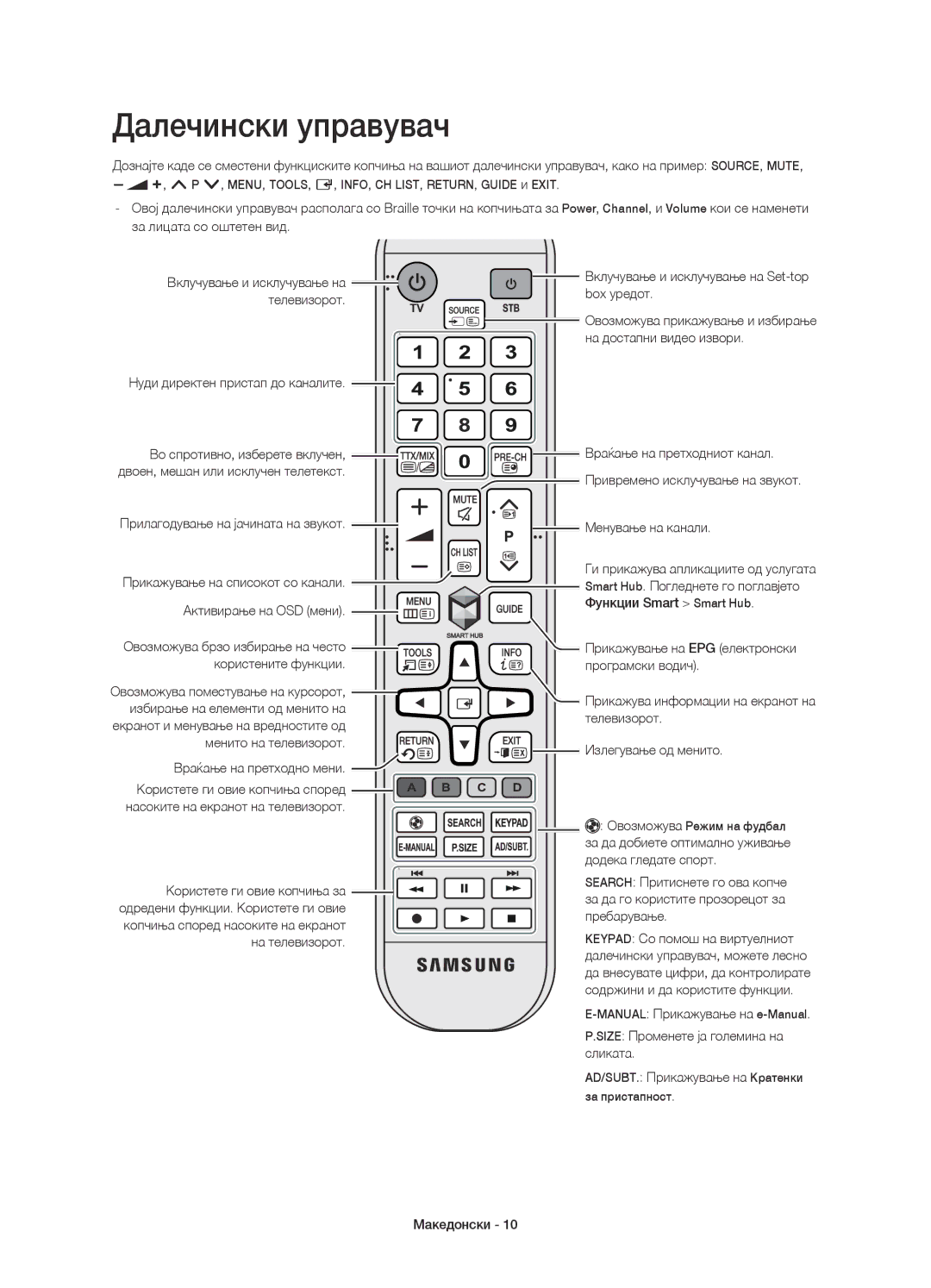 Samsung UE55H6203AWXZF, UE40H6203AWXXH, UE40H5303AWXZG, UE32H5303AWXXH, UE40H5303AWXXH, UE46H5303AWXXH Далечински управувач 