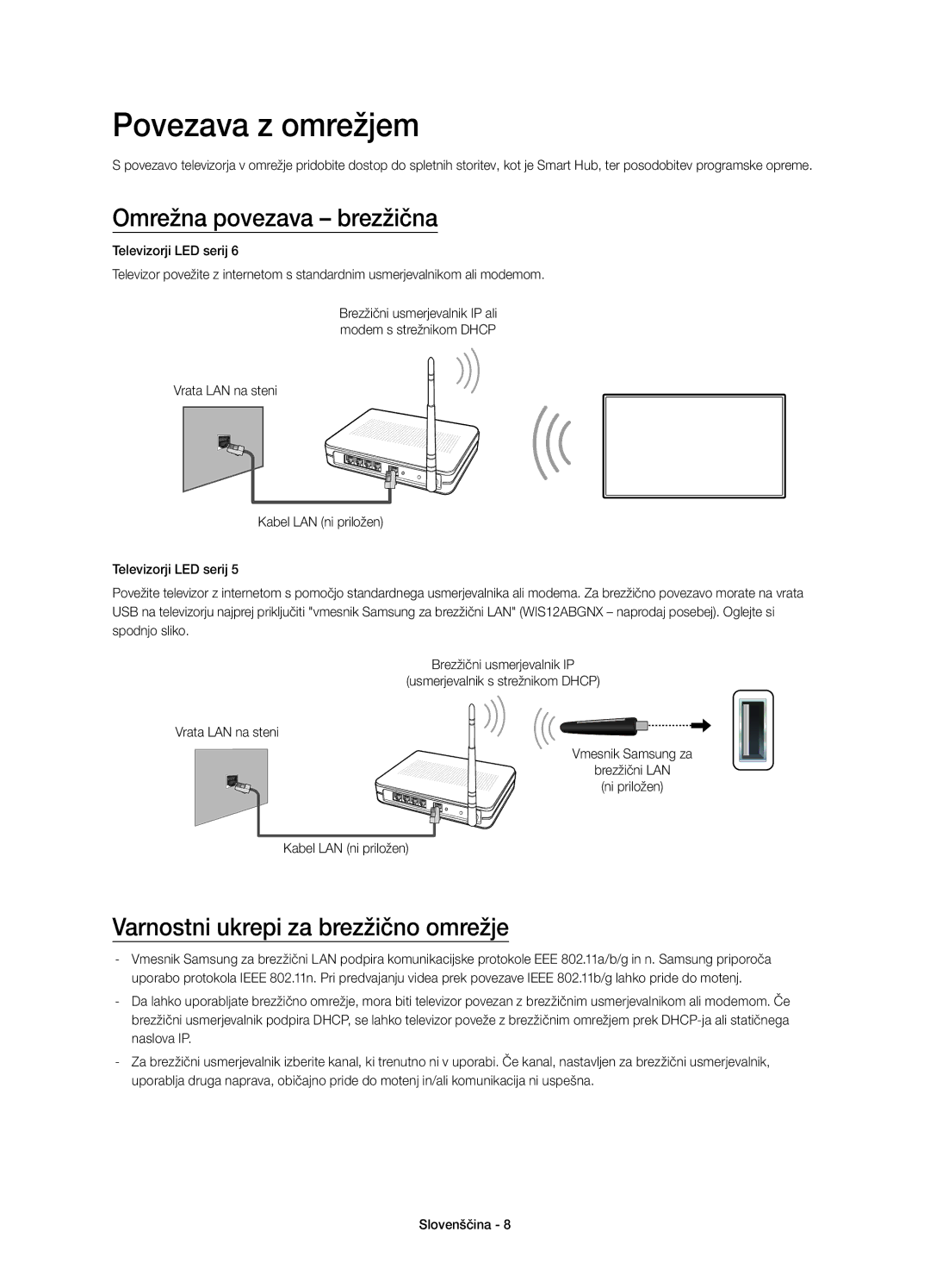 Samsung UE40H5303AWXXN manual Povezava z omrežjem, Omrežna povezava brezžična, Varnostni ukrepi za brezžično omrežje 