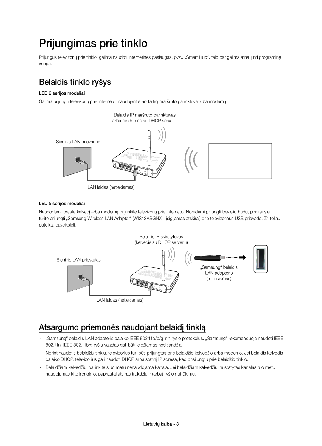 Samsung UE60H6203AWXZF manual Prijungimas prie tinklo, Belaidis tinklo ryšys, Atsargumo priemonės naudojant belaidį tinklą 