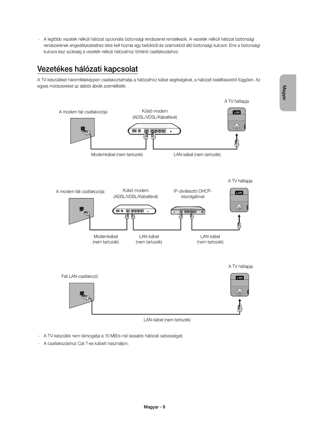 Samsung UE40H5303AWXZG, UE40H6203AWXXH manual Vezetékes hálózati kapcsolat, ADSL/VDSL/Kábeltévé Modemkábel nem tartozék 