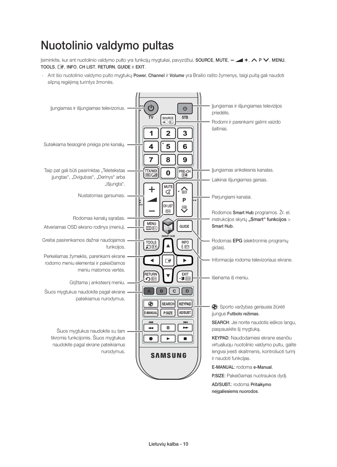 Samsung UE50H5303AWXXH, UE40H6203AWXXH, UE40H5303AWXZG, UE32H5303AWXXH, UE40H5303AWXXH manual Nuotolinio valdymo pultas 