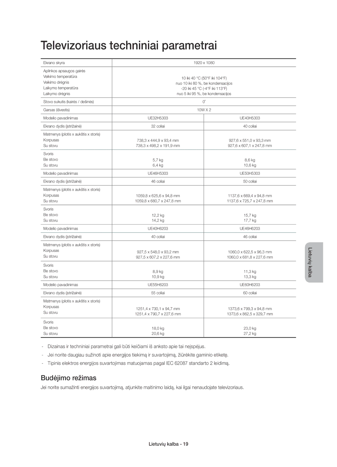 Samsung UE50H5303AWXXN, UE40H6203AWXXH, UE40H5303AWXZG, UE32H5303AWXXH Televizoriaus techniniai parametrai, Budėjimo režimas 