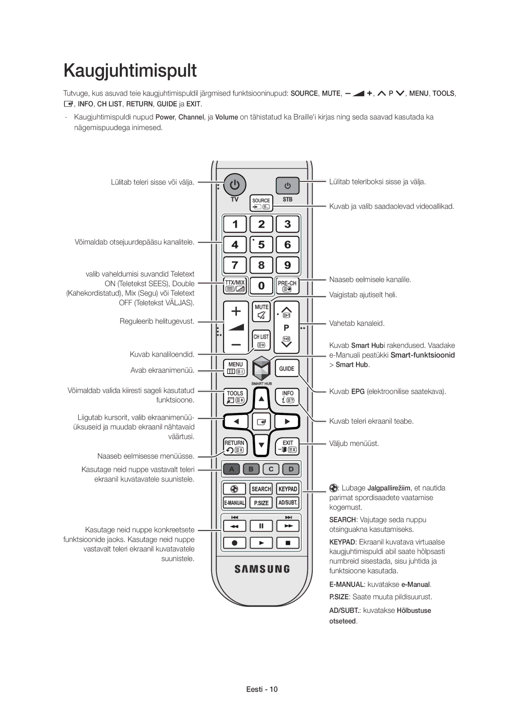 Samsung UE32H5303AWXXH, UE40H6203AWXXH, UE40H5303AWXZG, UE40H5303AWXXH, UE46H5303AWXXH, UE46H6203AWXZF manual Kaugjuhtimispult 