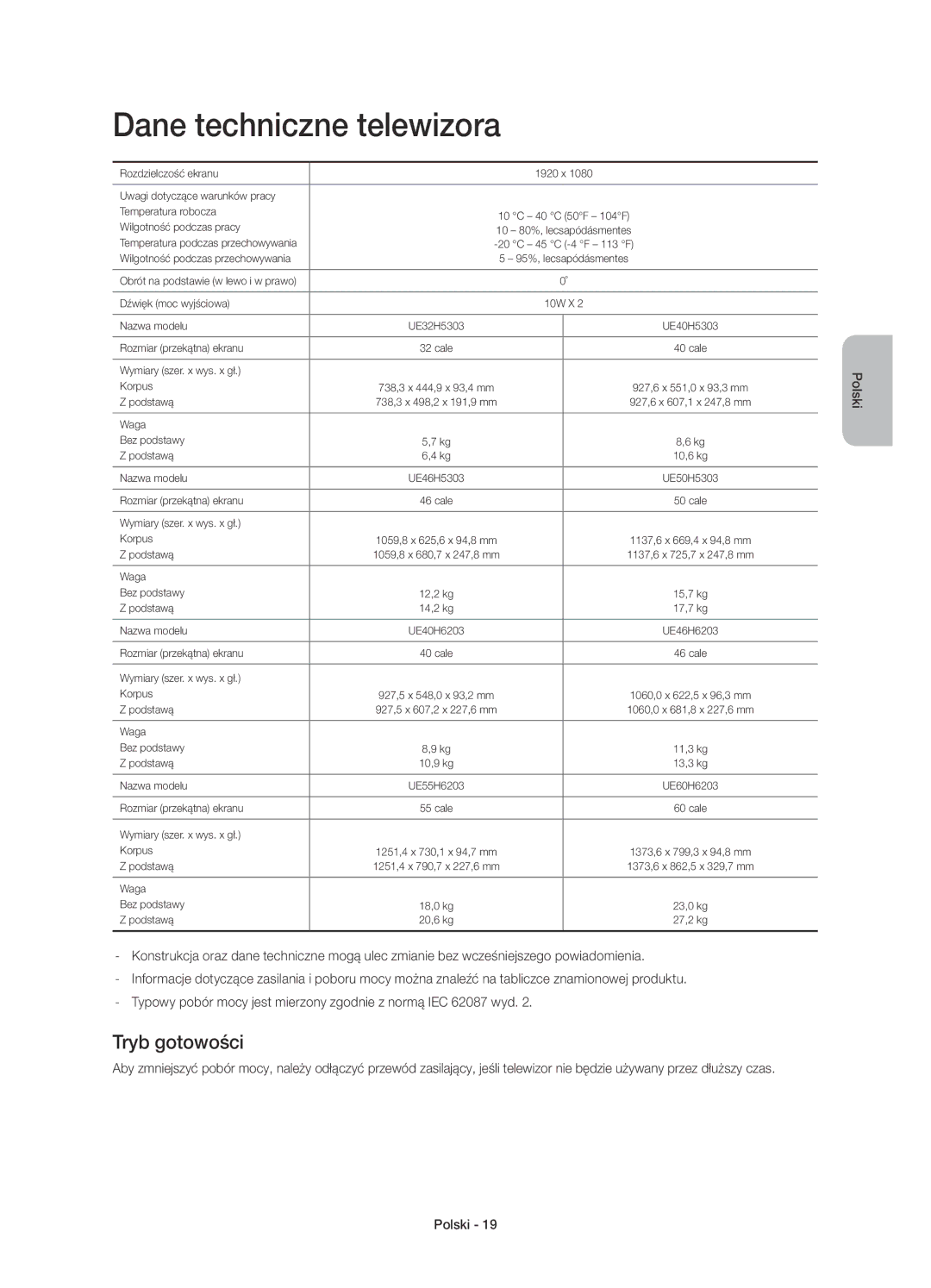 Samsung UE40H5303AWXXH, UE40H6203AWXXH, UE40H5303AWXZG, UE32H5303AWXXH manual Dane techniczne telewizora, Tryb gotowości 