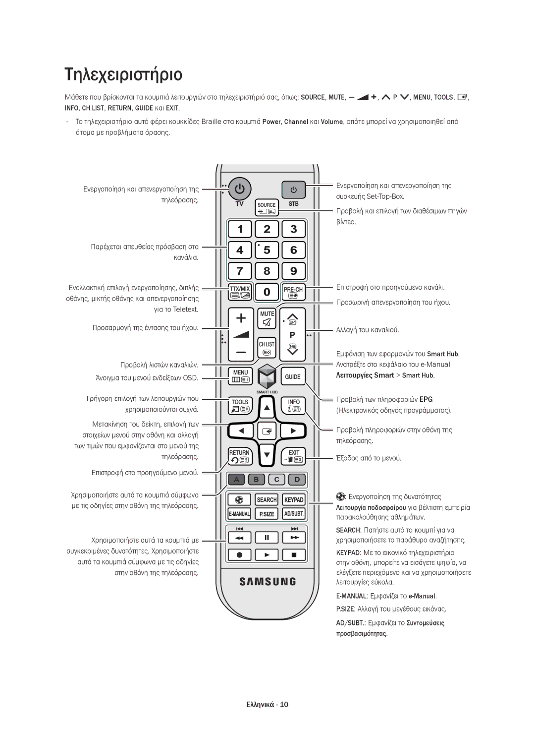 Samsung UE50H5303AWXXC manual Για το Teletext, Προσαρμογή της έντασης του ήχου Αλλαγή του καναλιού, Προβολή λιστών καναλιών 