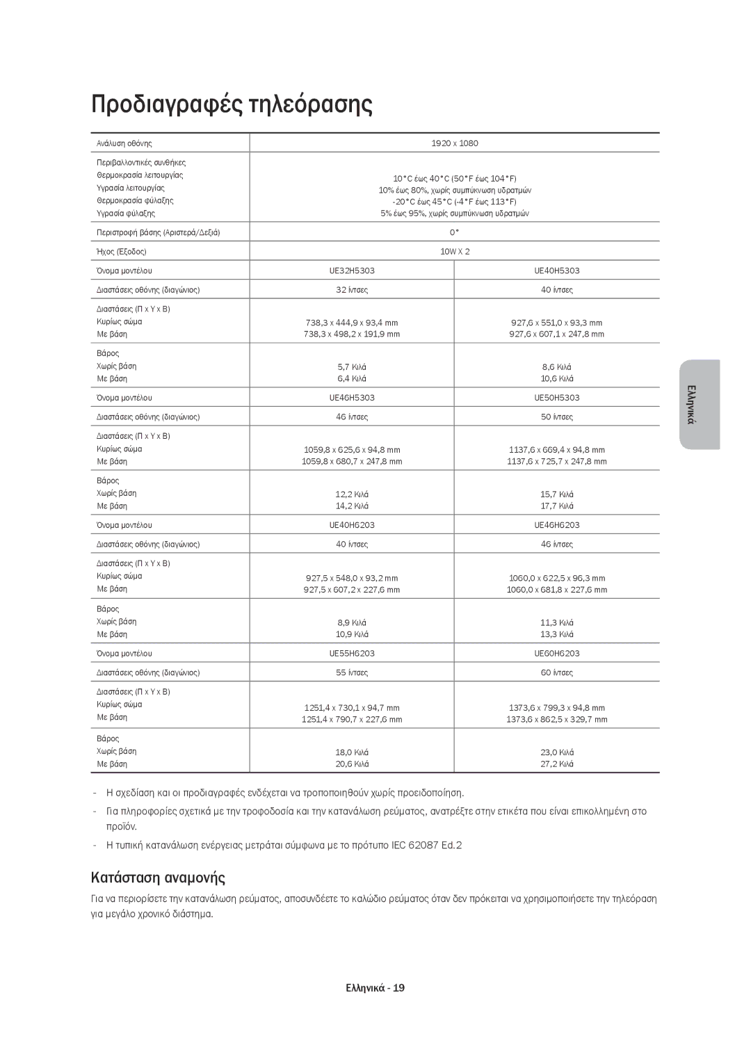 Samsung UE46H6203AWXXN, UE40H6203AWXXH, UE40H5303AWXZG, UE32H5303AWXXH manual Προδιαγραφές τηλεόρασης, Κατάσταση αναμονής 