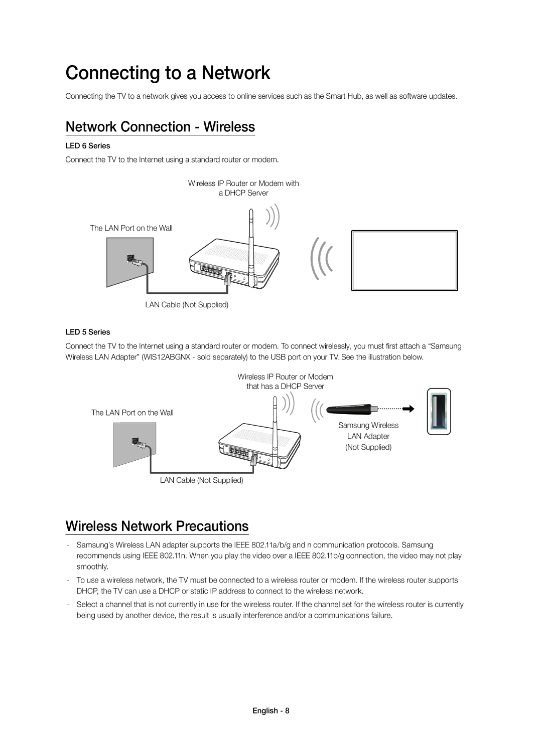 Samsung UE60H6203AWXZF, UE40H6203AWXXH Connecting to a Network, Network Connection Wireless, Wireless Network Precautions 