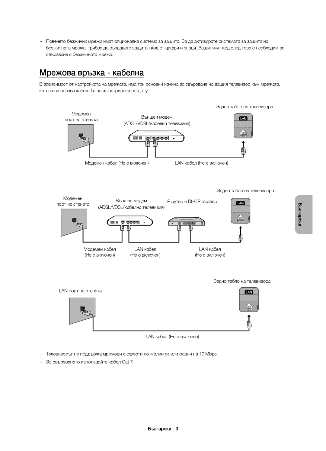 Samsung UE46H6203AWXZF, UE40H6203AWXXH, UE40H5303AWXZG, UE32H5303AWXXH manual Мрежова връзка кабелна, IP рутер с Dhcp сървър 