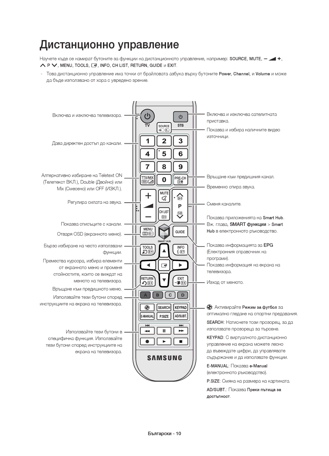 Samsung UE55H6203AWXZF, UE40H6203AWXXH, UE40H5303AWXZG, UE32H5303AWXXH, UE40H5303AWXXH, UE46H5303AWXXH Дистанционно управление 