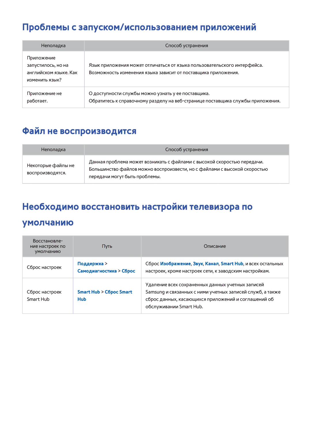 Samsung UE40H5303AKXRU, UE40H6203AWXXH manual Проблемы с запуском/использованием приложений, Файл не воспроизводится 