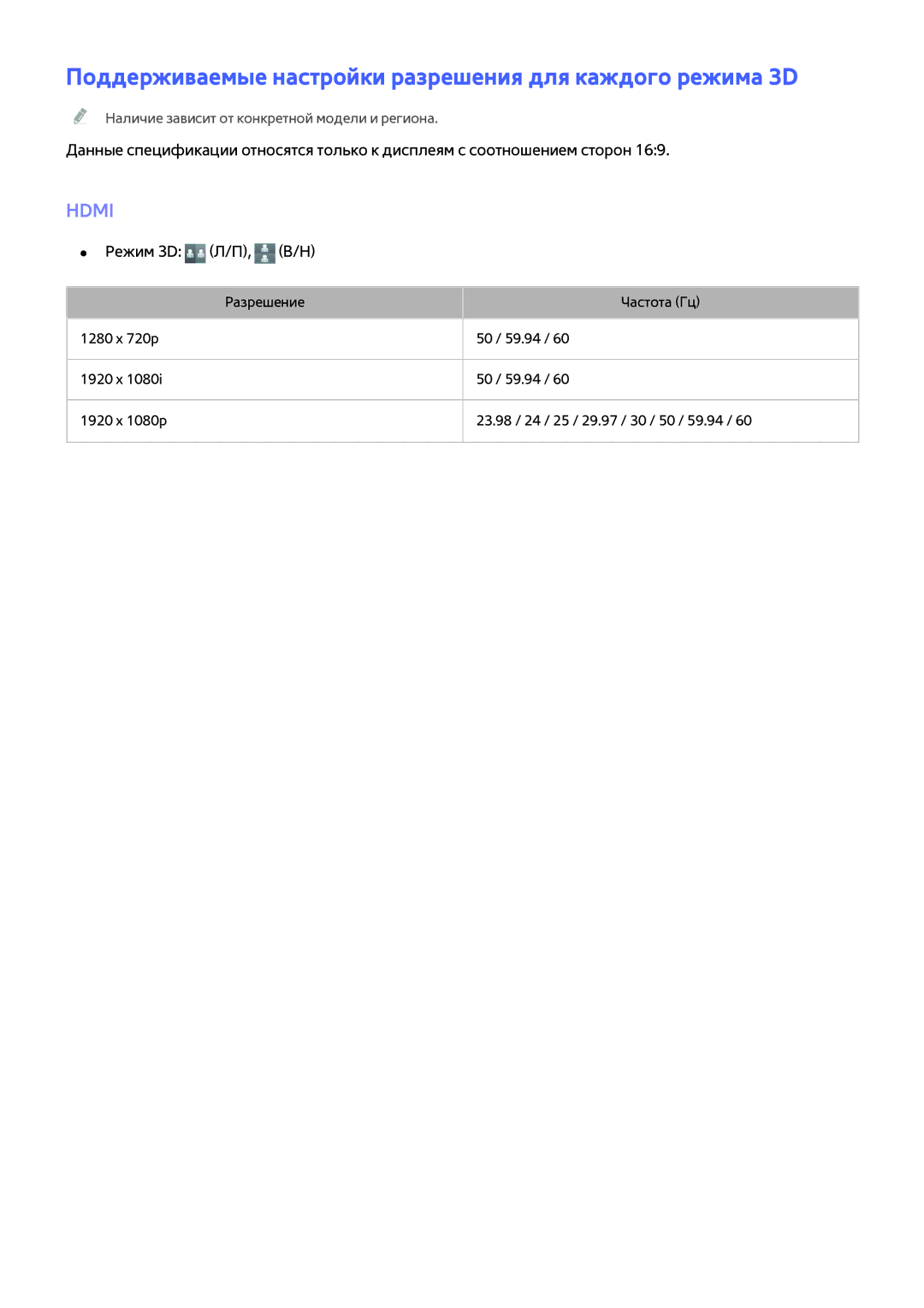 Samsung UE40H4203AKXMS, UE40H6203AWXXH, UE55H6273SSXZG manual Поддерживаемые настройки разрешения для каждого режима 3D, Hdmi 