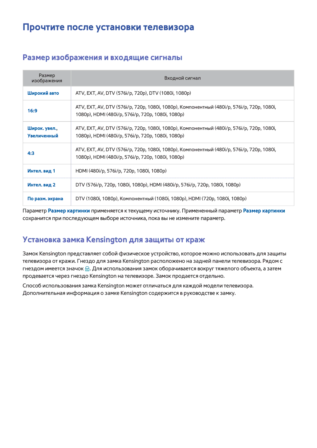 Samsung UE48H5203AKXRU, UE40H6203AWXXH manual Прочтите после установки телевизора, Размер изображения и входящие сигналы 