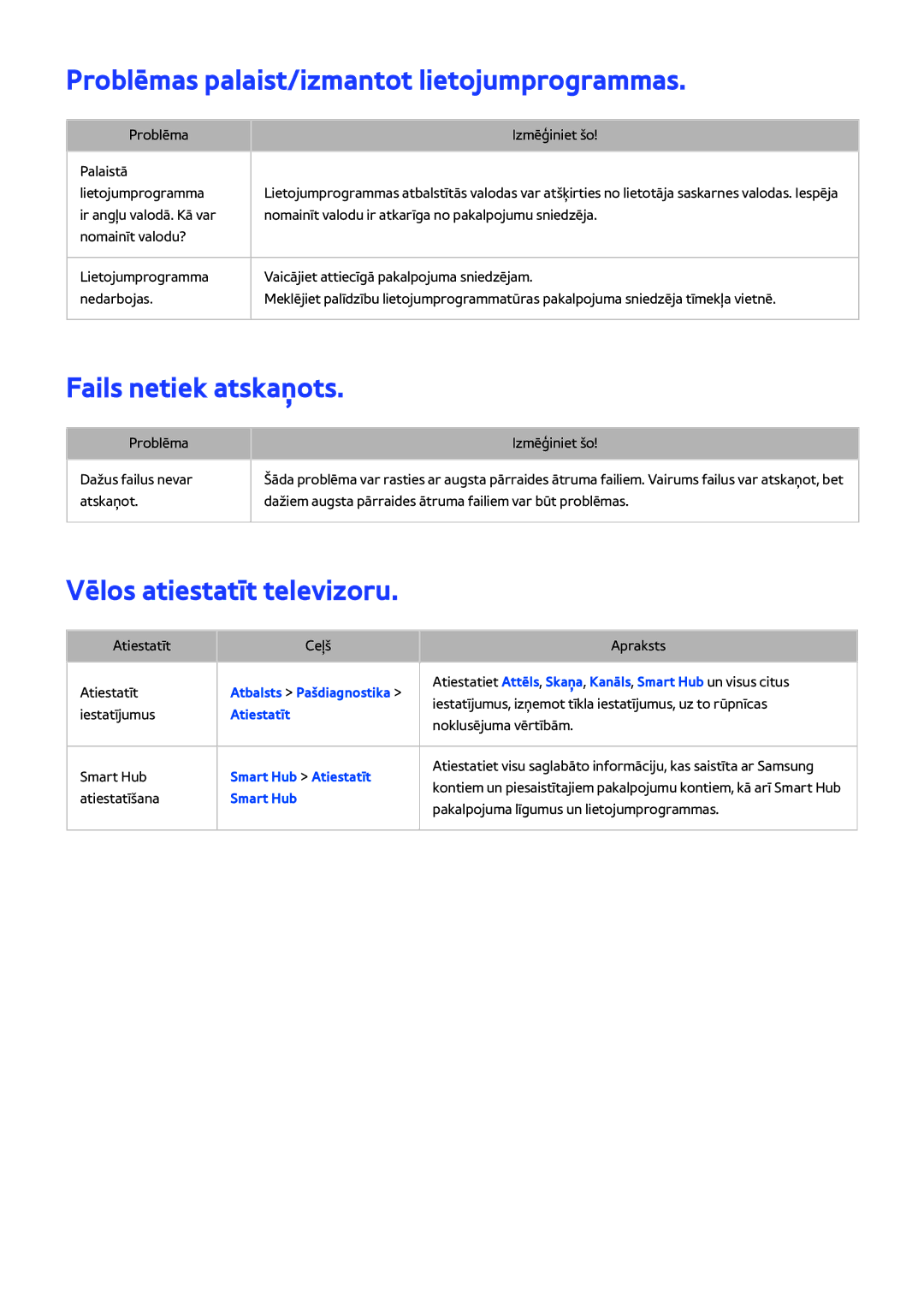 Samsung UE40H5303AWXXH Problēmas palaist/izmantot lietojumprogrammas, Fails netiek atskaņots, Vēlos atiestatīt televizoru 