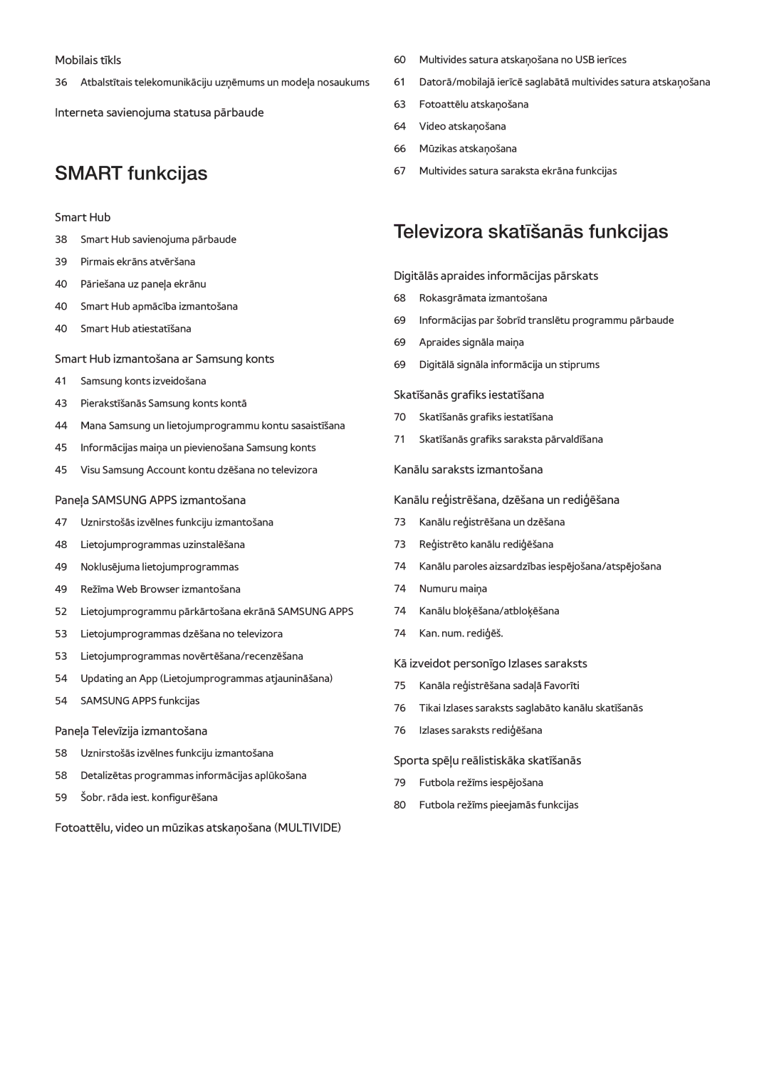 Samsung UE40H5303AWXXH, UE40H6203AWXXH, UE55H6273SSXZG, UE32H5303AWXXH, UE46H5303AWXXH, UE50H5373SSXZG manual Smart funkcijas 