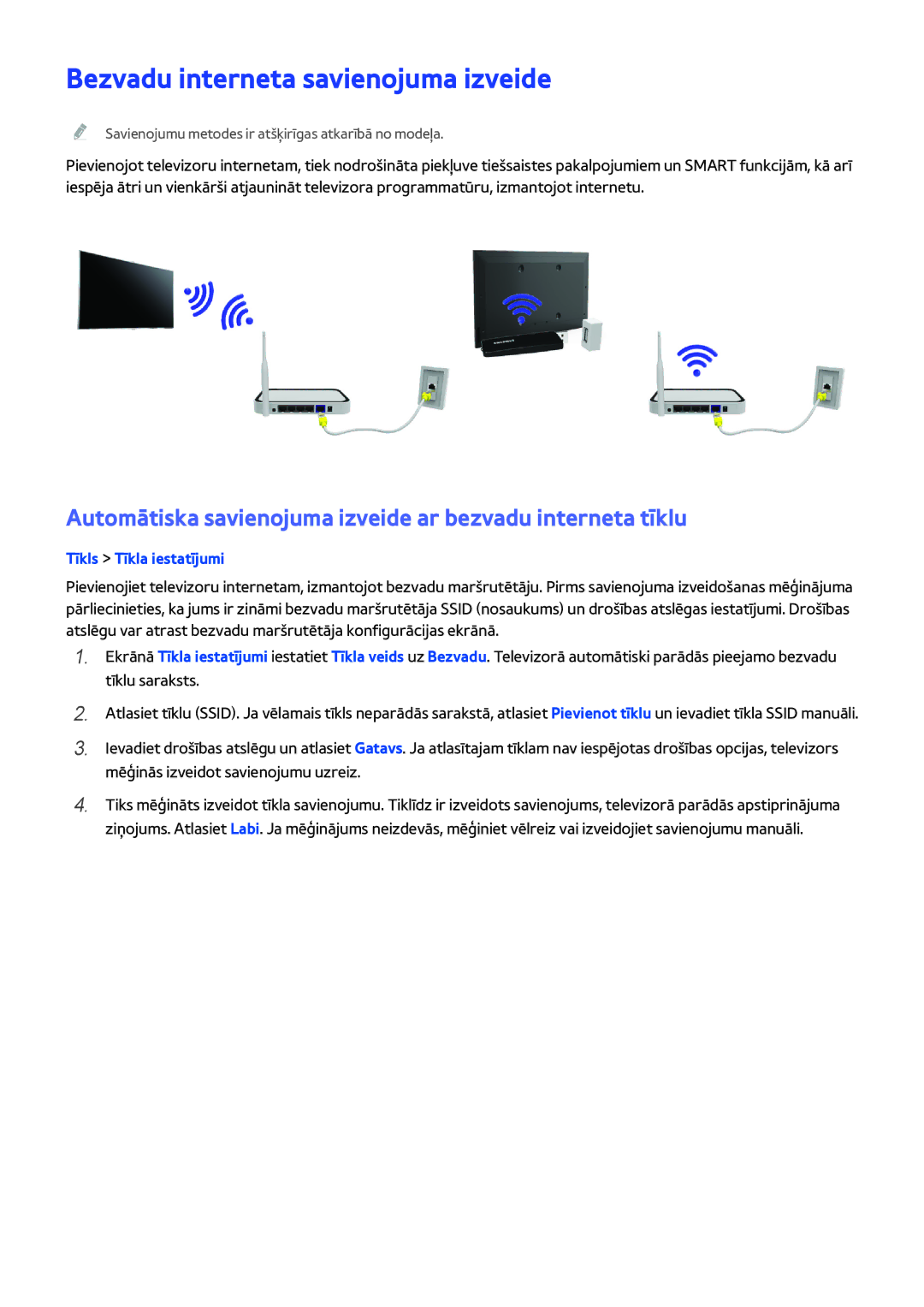 Samsung UE46H5303AWXXH Bezvadu interneta savienojuma izveide, Automātiska savienojuma izveide ar bezvadu interneta tīklu 