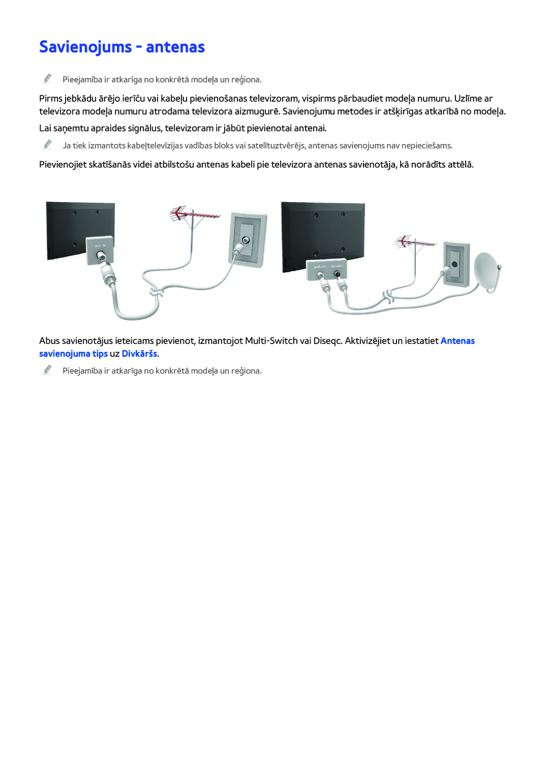 Samsung UE50H5303AWXXH, UE40H6203AWXXH, UE55H6273SSXZG, UE32H5303AWXXH, UE40H5303AWXXH, UE46H5303AWXXH Savienojums antenas 