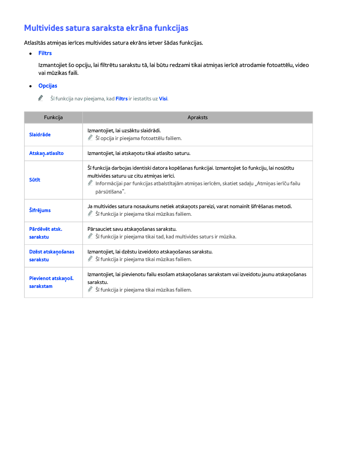 Samsung UE40H6203AWXXH, UE55H6273SSXZG, UE32H5303AWXXH manual Multivides satura saraksta ekrāna funkcijas, Filtrs, Opcijas 