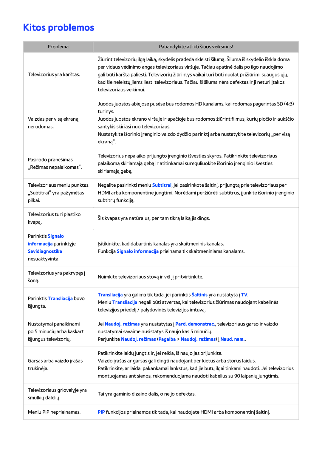 Samsung UE46H5303AWXXH, UE40H6203AWXXH, UE55H6273SSXZG manual Kitos problemos, Problema Pabandykite atlikti šiuos veiksmus 