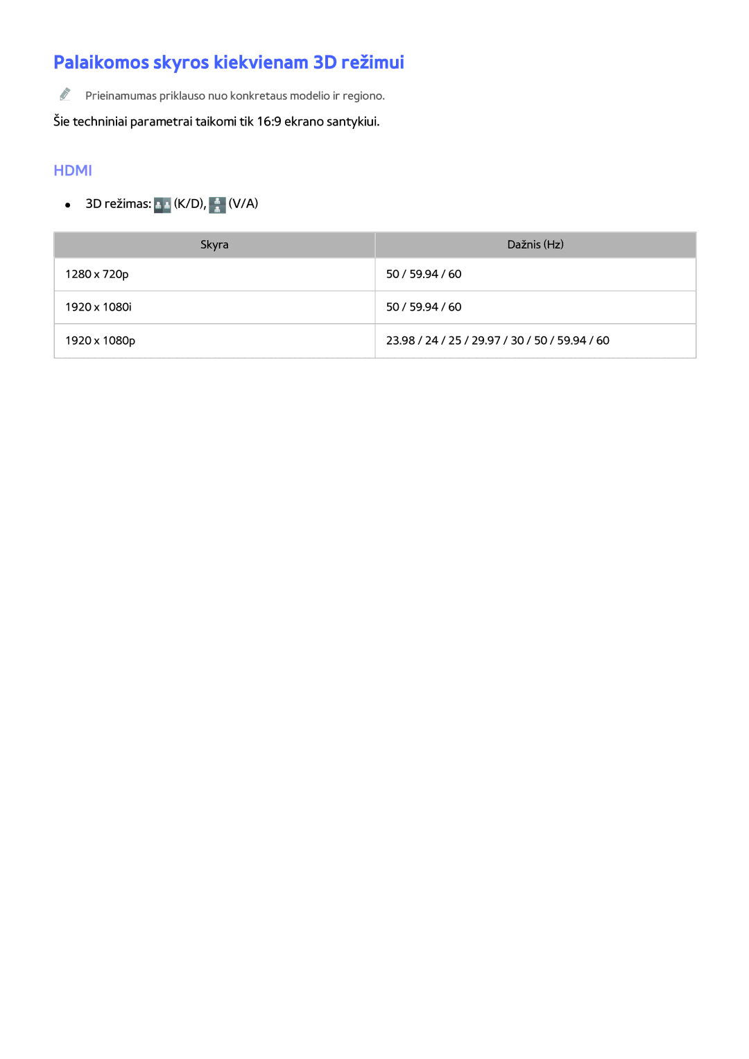 Samsung UE55H6273SSXZG, UE40H6203AWXXH, UE32H5303AWXXH, UE40H5303AWXXH manual Palaikomos skyros kiekvienam 3D režimui, Hdmi 