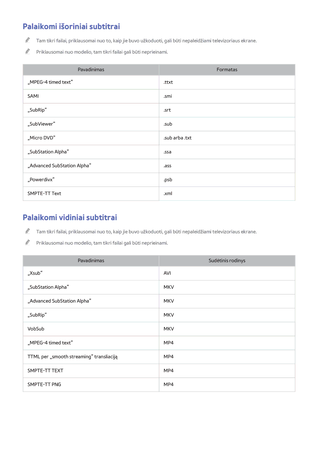 Samsung UE46H6203AWXXH, UE40H6203AWXXH, UE55H6273SSXZG manual Palaikomi išoriniai subtitrai, Palaikomi vidiniai subtitrai 