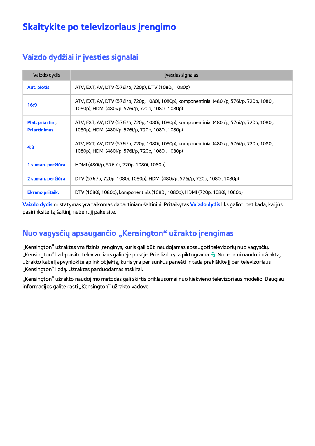 Samsung UE46H5303AWXXH, UE40H6203AWXXH manual Skaitykite po televizoriaus įrengimo, Vaizdo dydžiai ir įvesties signalai 