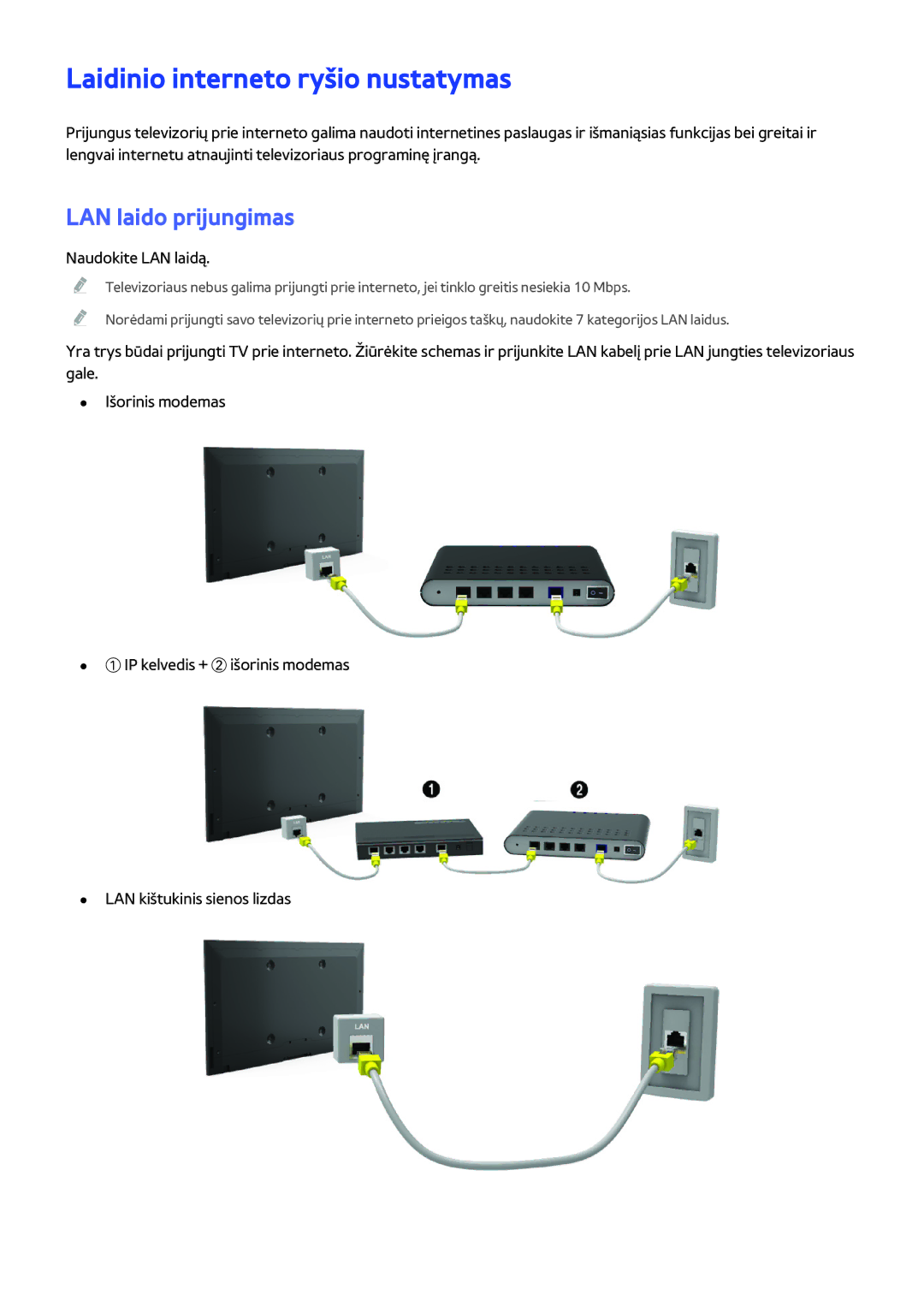 Samsung UE55H6273SSXZG, UE40H6203AWXXH, UE32H5303AWXXH manual Laidinio interneto ryšio nustatymas, LAN laido prijungimas 