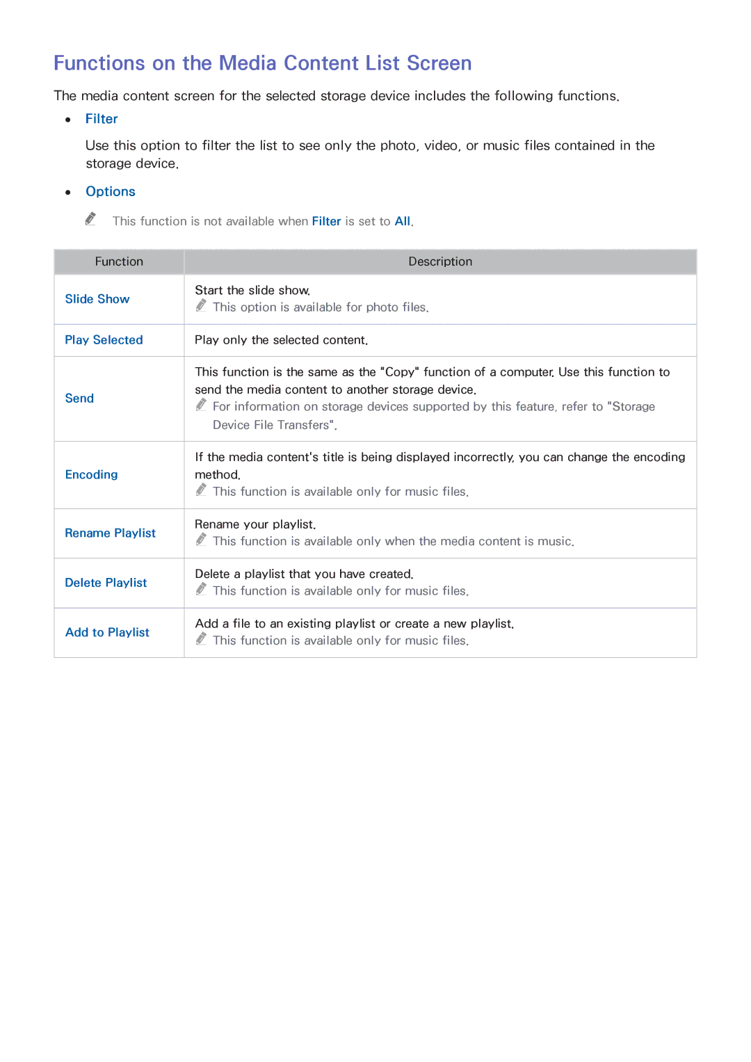 Samsung UE58J5200AWXXC, UE40H6203AWXXH, UE55H6273SSXZG manual Functions on the Media Content List Screen, Filter, Options 