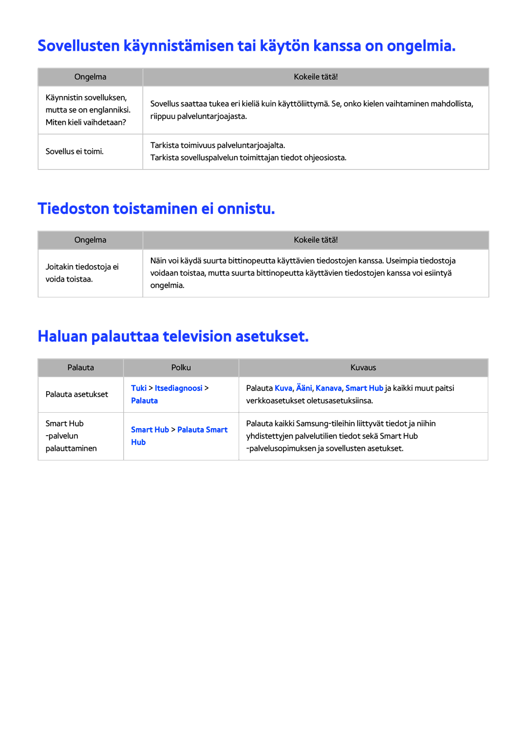 Samsung UE46H6204AKXXE manual Sovellusten käynnistämisen tai käytön kanssa on ongelmia, Tiedoston toistaminen ei onnistu 