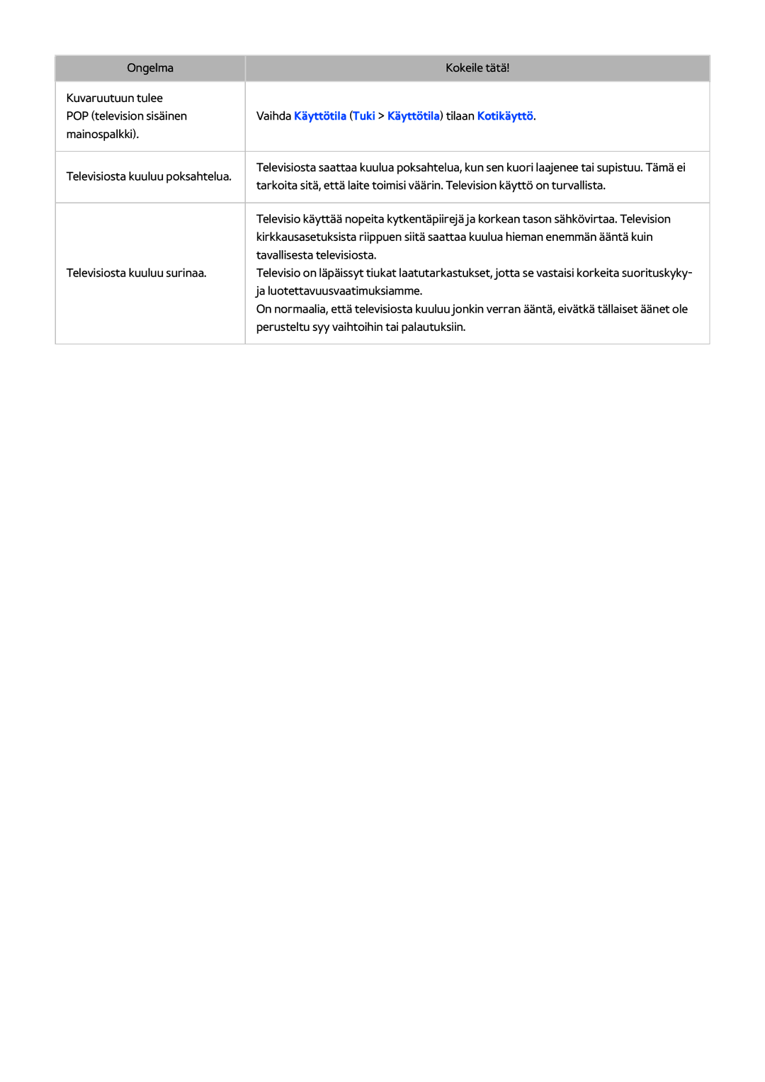 Samsung UE60H6204AKXXE, UE40H6204AKXXE, UE40H5204AKXXE, UE40H5304AKXXE Vaihda Käyttötila Tuki Käyttötila tilaan Kotikäyttö 